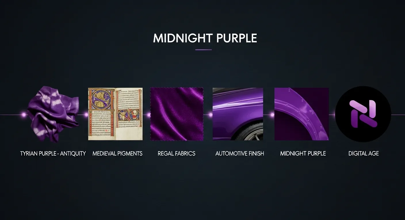 Geschichte von Midnight Purple